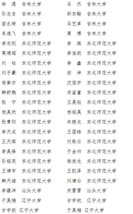 制定篮球交流计划以促进个人技能发展的方法_0